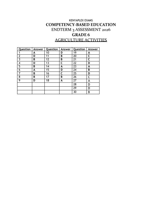 Preview page Grade-6-Agriculture-End-Term-3-set-2-exam-2026_7106_0.jpg
