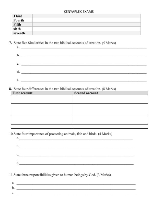 Preview page Grade-7-CRE-End-of-May-Assessment-Test_2531_2.jpg