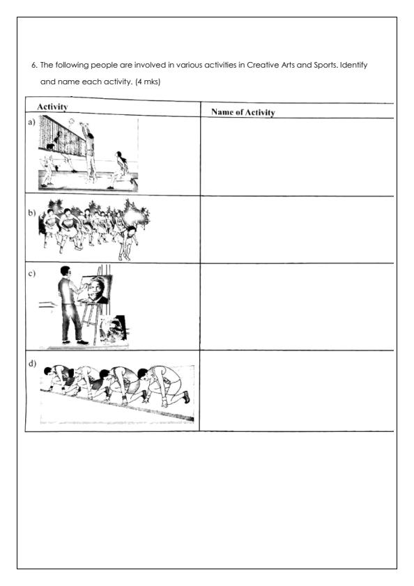 Preview page Grade-7-Creative-Arts-and-Sports-Term-3-Opener-Exam-2024_2917_2.jpg