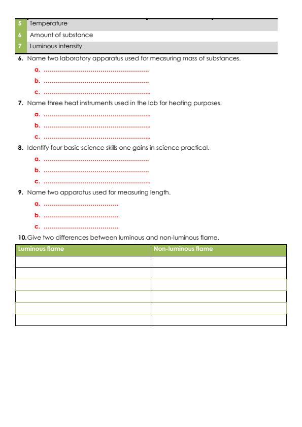 Preview page Grade-7-Integrated-Science-Term-1-Opener-Exam-2024_1965_1.jpg