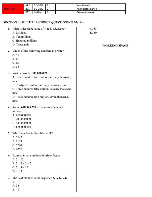 Preview page Grade-7-Mathematics-End-Term-1-Exam-2026_5446_1.jpg