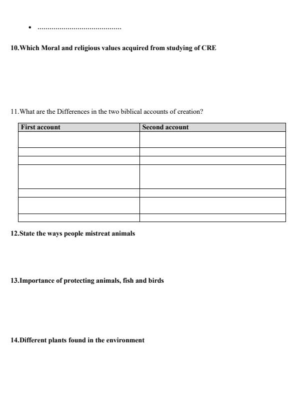 Preview page Grade-8-CRE-End-of-Term-1-Exam-2024_1984_1.jpg