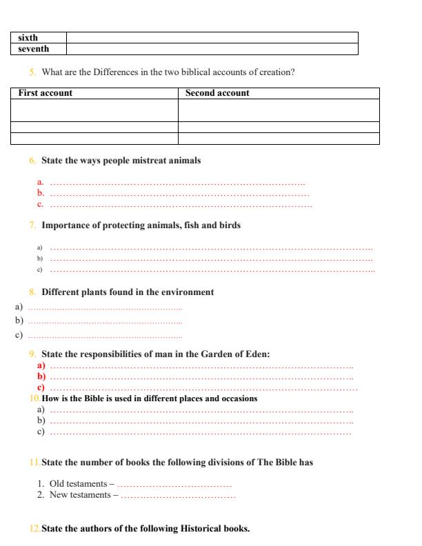 Preview page Grade-8-CRE-Term-1-Opener-Exam-2024-Set-2_1890_1.jpg