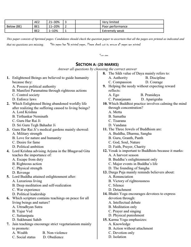 Preview page Grade-8-Hindu-Religious-Education-End-Term-1-Exam-2026_5388_1.jpg