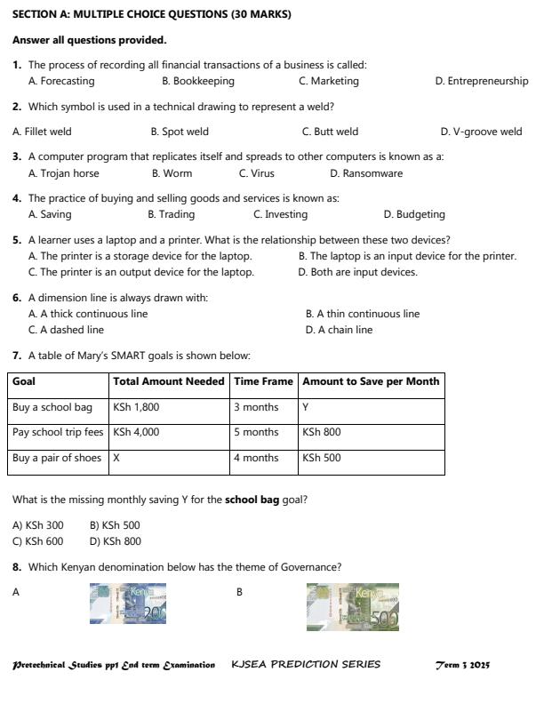 Preview page Grade-8-Pre-Technical-Studies-Paper-1-End-of-Term-3-Exam-2025_4850_1.jpg