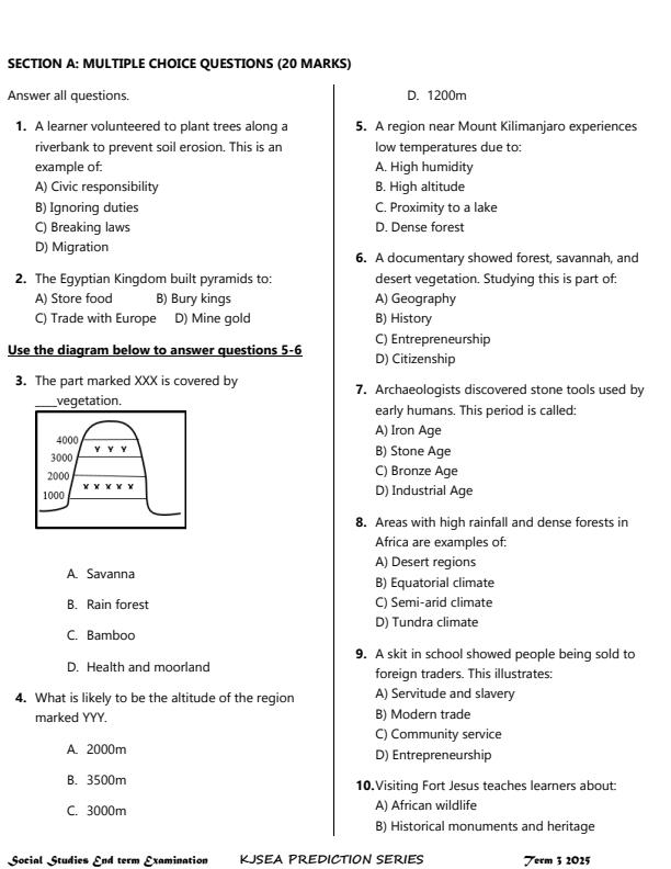 Preview page Grade-8-Social-Studies-End-of-Term-3-Exam-2025_4852_1.jpg