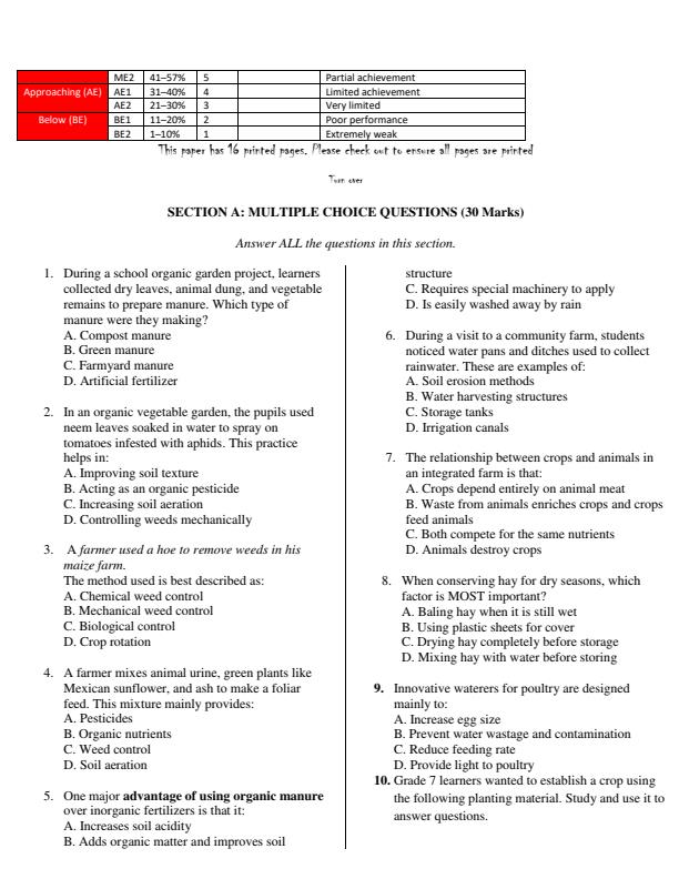 Preview page Grade-9-Agriculture-and-nutrition-End-Term-1-Exam-2026_5394_1.jpg