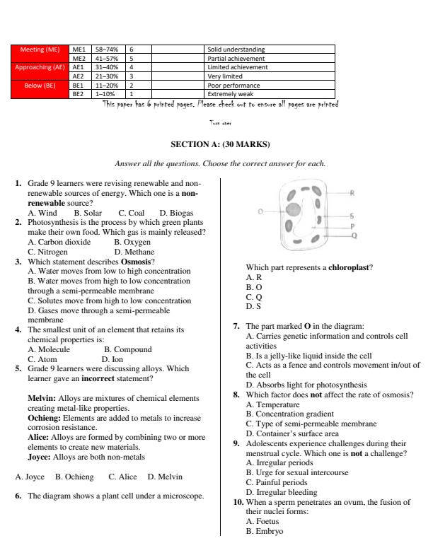 Preview page Grade-9-Integrated-Science-End-Term-1-Exam-2026_5403_1.jpg