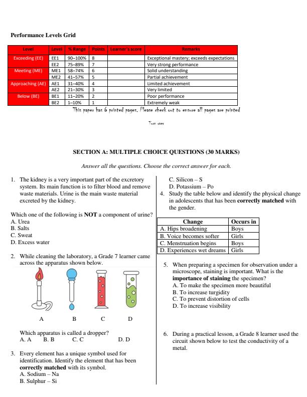Preview page Grade-9-Integrated-Science-Paper-1-Mid-Term-1-Exam-2026_5124_1.jpg