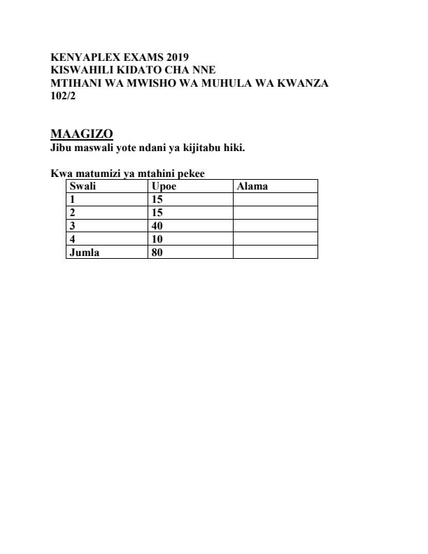 Preview page Kiswahili-Form-4-End-of-Term-1-Paper-2-Examination-2019_89_0.jpg