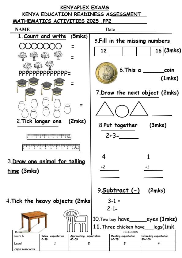 Preview page PP2-Mathematics-Activities-End-of-Term-1-Examination-2025_3748_0.jpg
