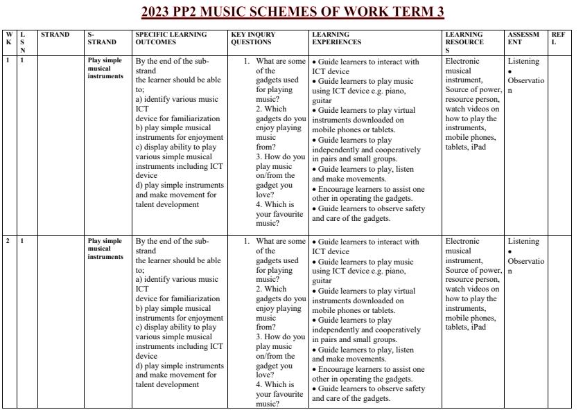 -2023-PP2-Music-Activities-Schemes-of-Work-Term-3_8509_0.jpg