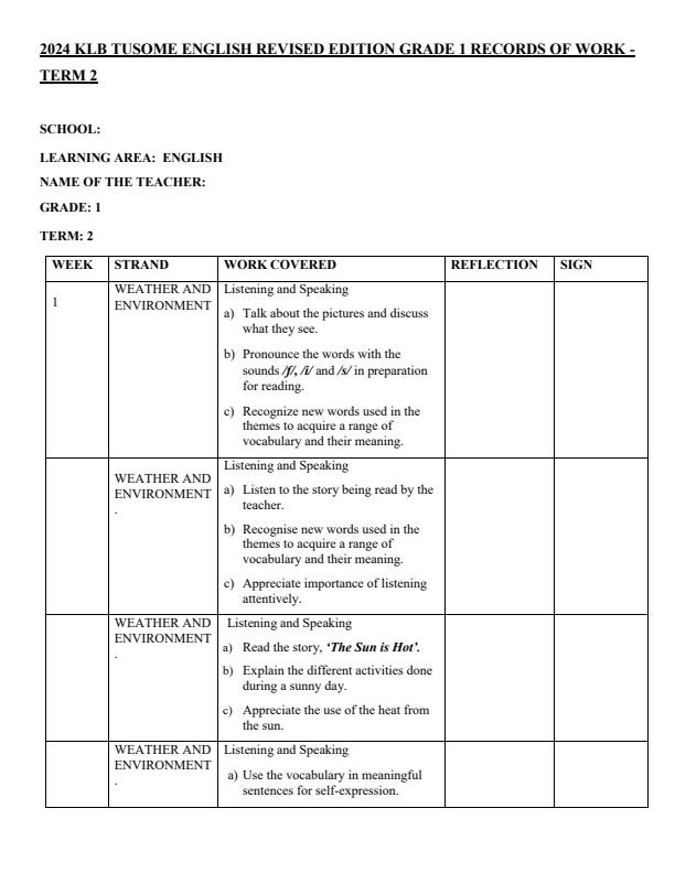 Page 1 –  2024 Grade 1 Tusome English Records of Work Term 2 – Kenyaplex