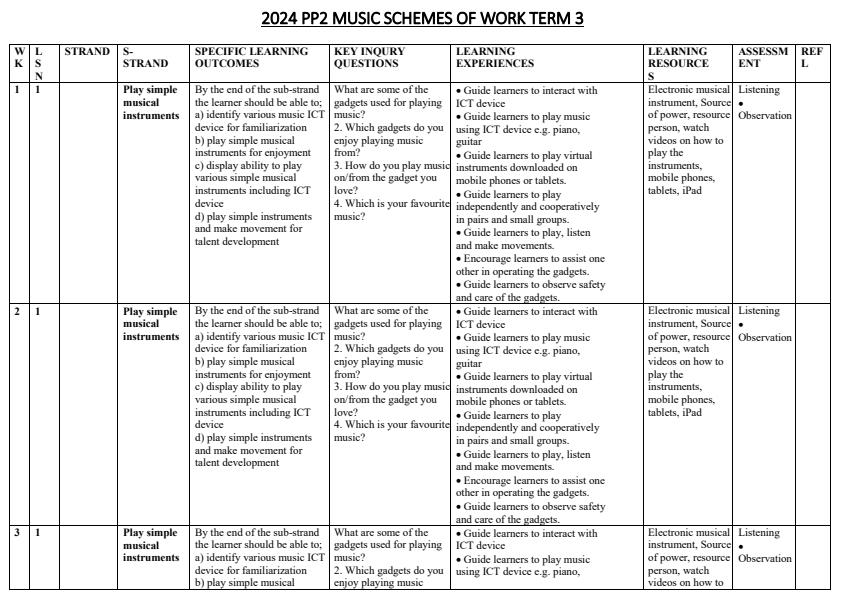 -2024-PP2-Music-Activities-Schemes-of-Work-Term-3_8509_0.jpg