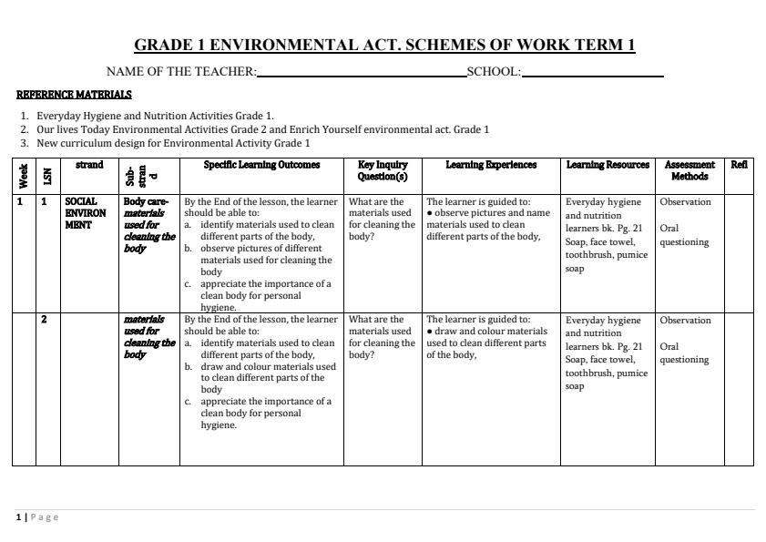-2024-rationalized-Grade-1-Environmental-activities-schemes-of-work-Term-1_15400_0.jpg