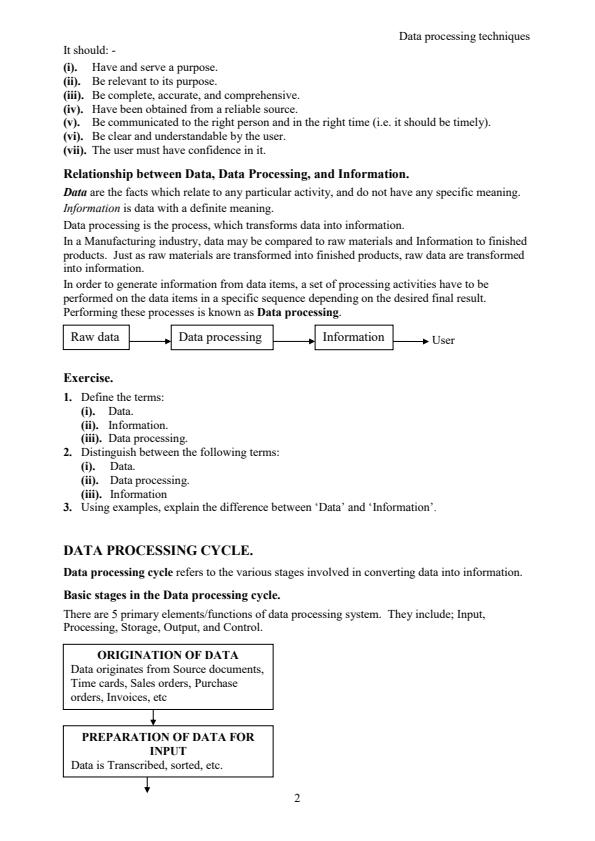 Page 2 – I.C.T Notes on Data Processing Techniques – Kenyaplex