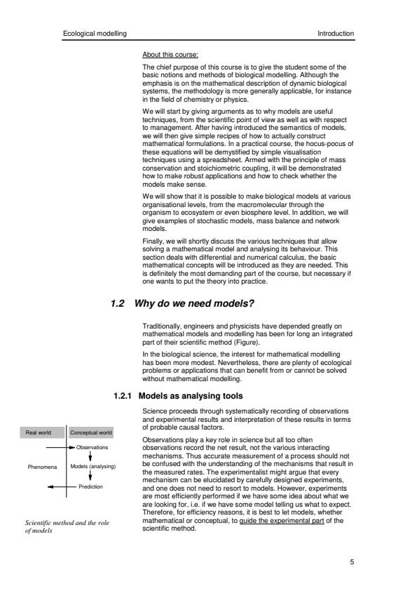 Page 4 – ENS 432: Environmental Modelling Notes – Kenyaplex