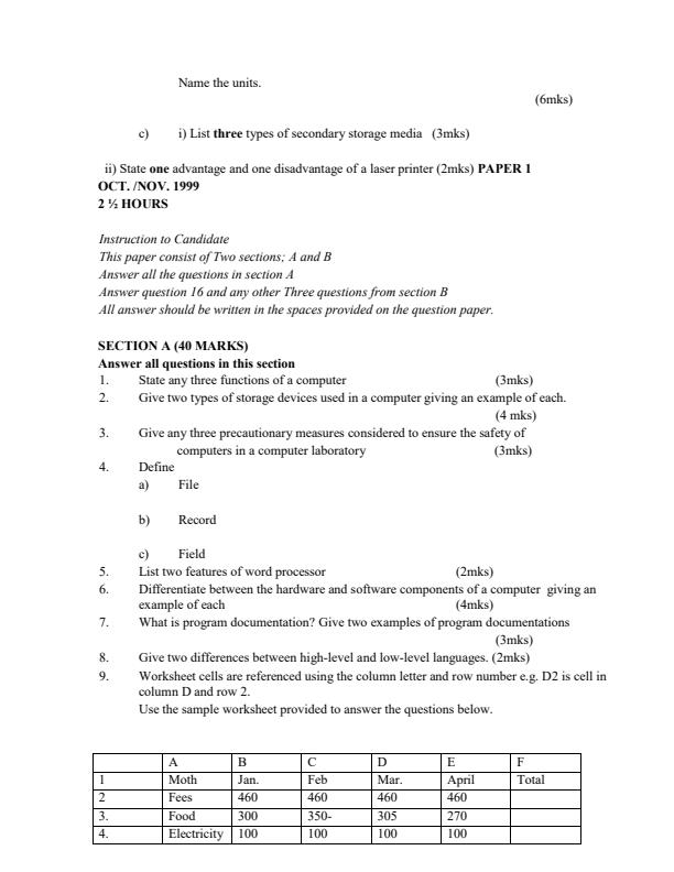 Page 4 – Computer Studies Paper 1 (1998-2007) Questions and Answers – Kenyaplex