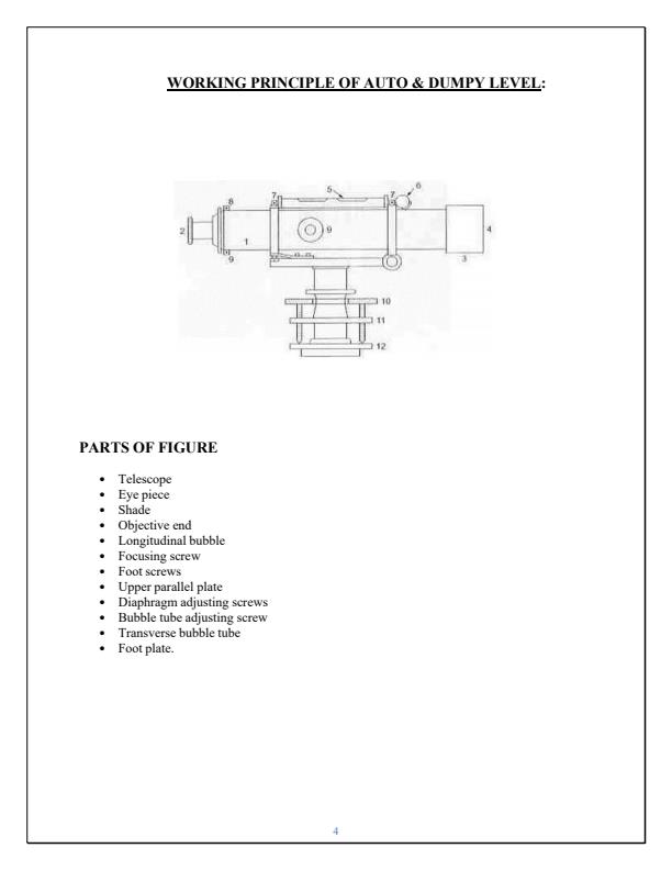 Page 1 – Survey notes on Working Principles of Auto and Dumpy Level – Kenyaplex
