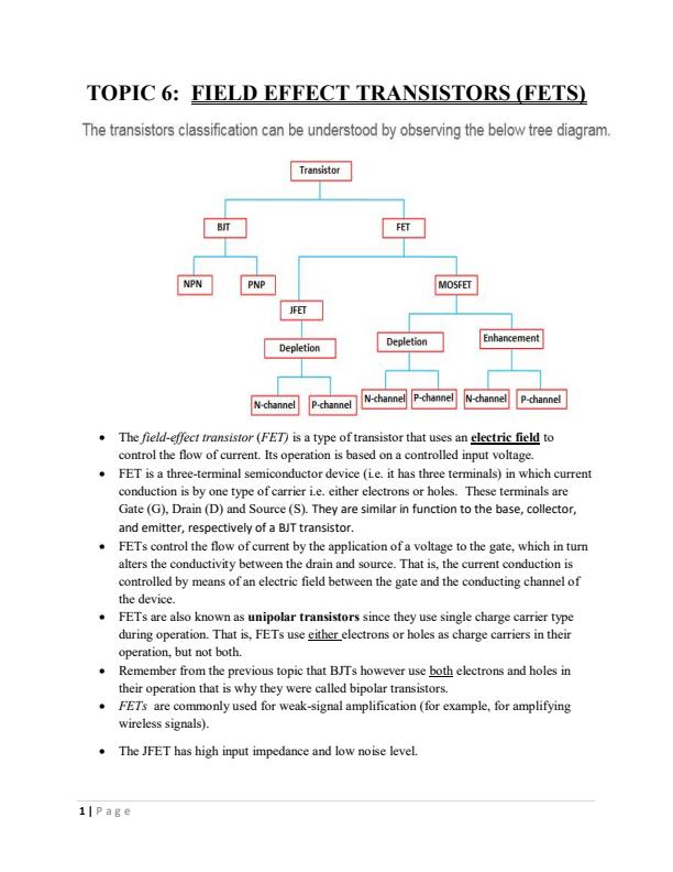 Analogue Electronics Field Effect Transistors (FETS) Notes 10219