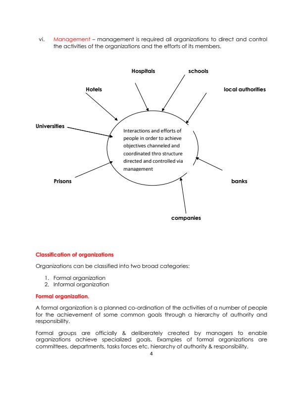 Page 4 – BBA 300: Organization Theory Notes – Kenyaplex