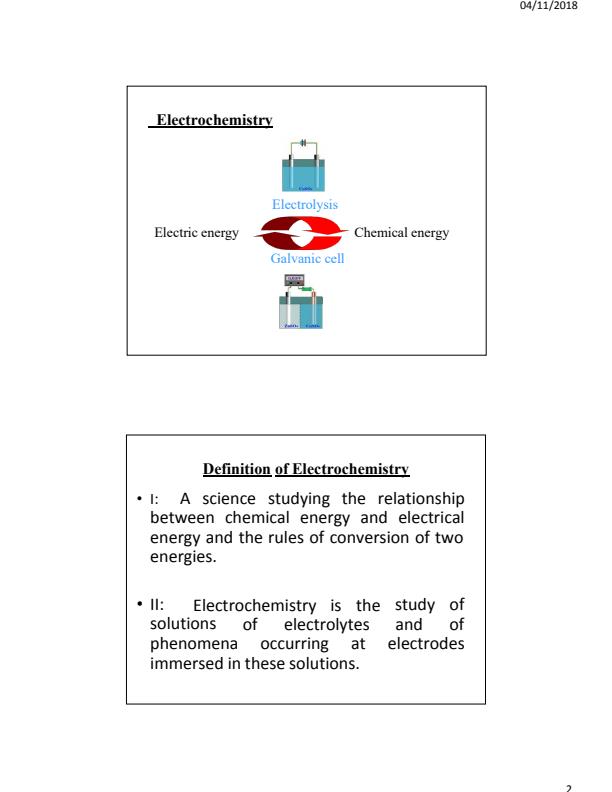 Page 1 – SCH 401: Electrochemistry Notes – Kenyaplex