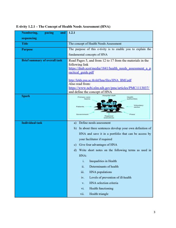 Page 3 – PHM 406: Health Needs Assessment Notes – Kenyaplex