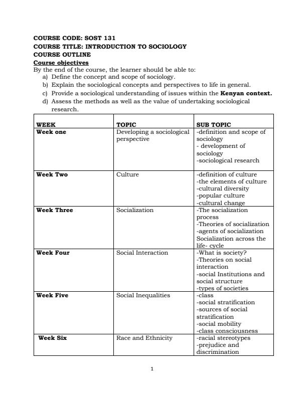Page 1 – SOST 131: Introduction to Sociology Notes – Kenyaplex