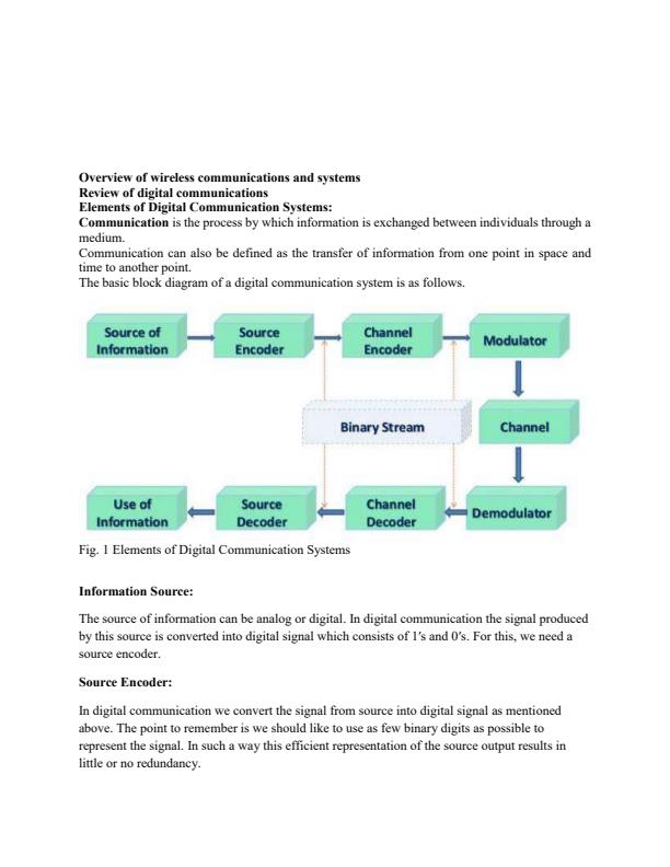 Page 2 – EENG 481: Wireless and Mobile Communication I Notes – Kenyaplex