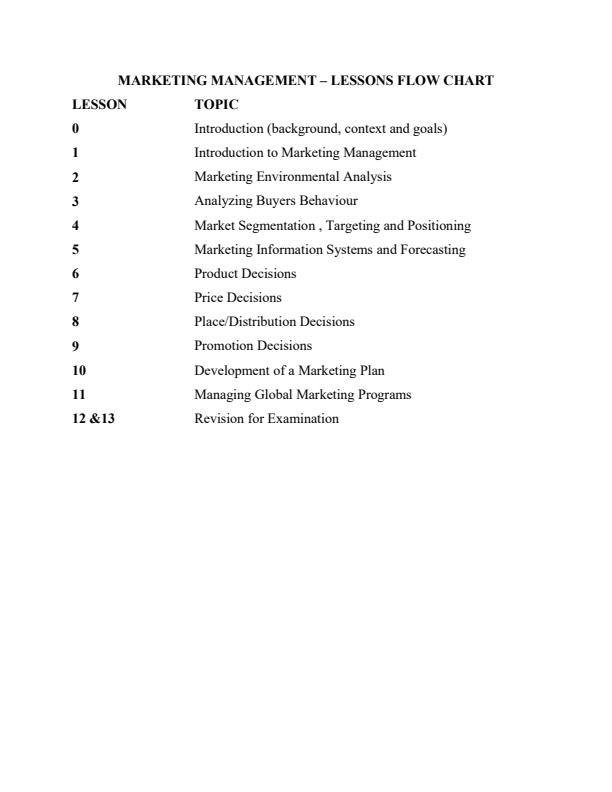 Page 3 – BBA 840: Marketing Management Notes – Kenyaplex
