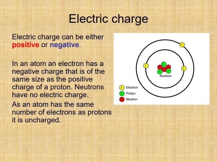 Page 4 – Current Electricity Simplified Notes in PowerPoint Format – Kenyaplex