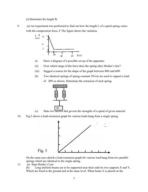 Hooke's Law Sample Questions 11081