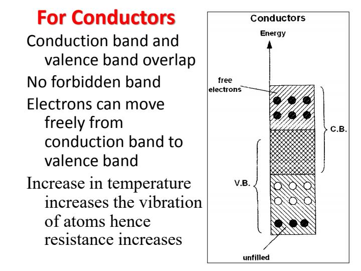 Page 5 – Form 4 Physics Electronics Notes (In PowerPoint) – Kenyaplex