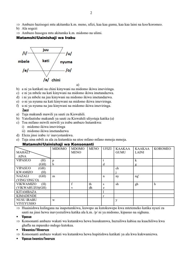 Page 2 – Kiswahili Lugha Notes – Kenyaplex