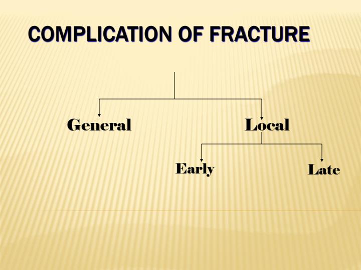 Page 2 – Complications of Fractures PowerPoint Notes (Certificate in Orthopaedic and Trauma Medicine) – Kenyaplex