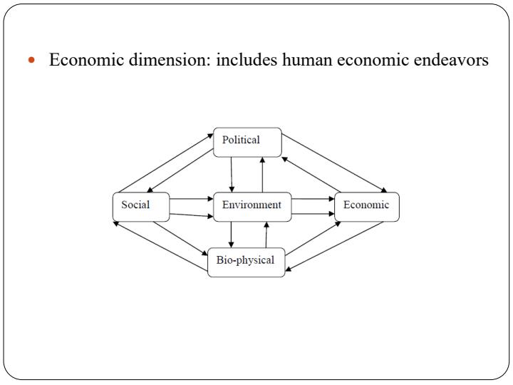Page 5 – EEN 110: Environmental Education For Sustainable Development Notes – Kenyaplex