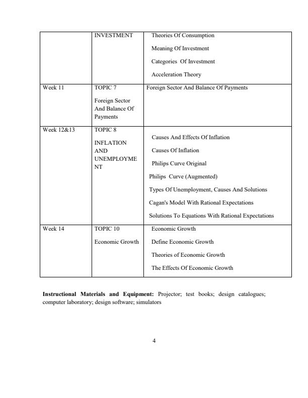 Page 3 – BBM 225: Intermediate Macroeconomics Notes – Kenyaplex