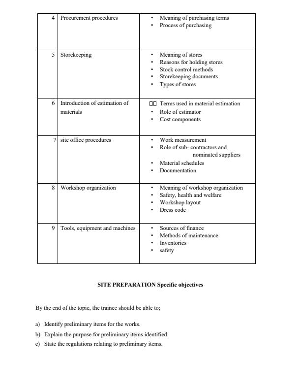 Page 3 – Site and Workshop Management Notes – Kenyaplex