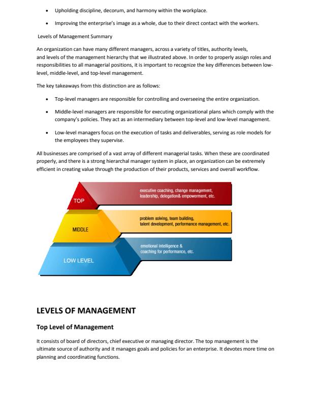 Page 4 – Fundamentals of Management Notes – Kenyaplex