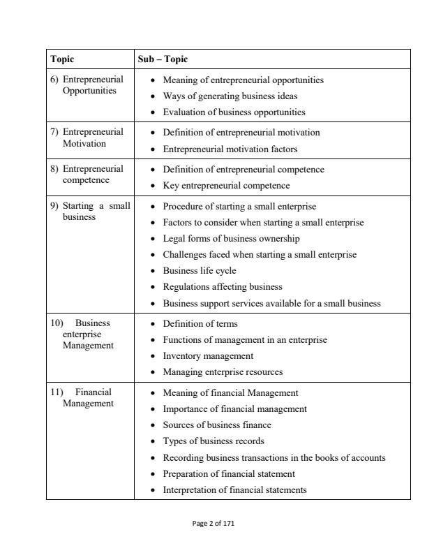 Page 2 – Craft certificate in catering and accommodation operations: entrepreneurship education lecture notes – Kenyaplex