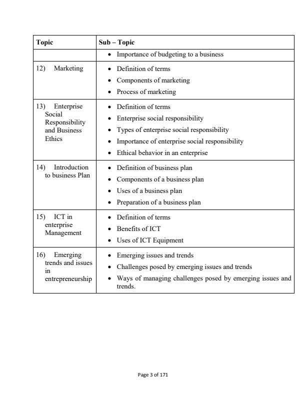 Page 3 – Craft certificate in catering and accommodation operations: entrepreneurship education lecture notes – Kenyaplex