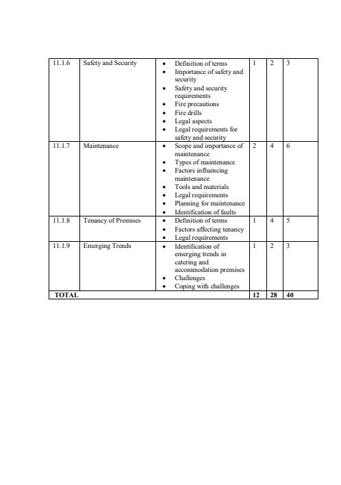 Page 3 – Catering Premises and Accommodation Notes – Kenyaplex