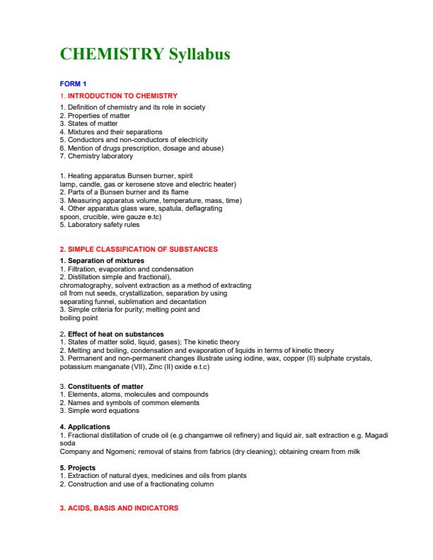 Page 1 – Form 1, 2,  3 and 4 Chemistry Syllabus – Kenyaplex