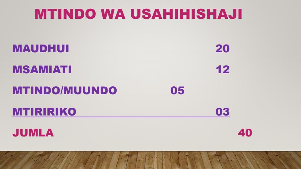 Page 2 – KCPE Insha: Vipengee vinavyotuzwa katika mtihani wa kitaifa na maelezo – Kenyaplex