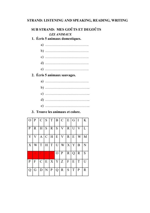 Page 3 – Grade 4 French: Sub Strand - Les souhaits, Goûts et Dégoûts – Kenyaplex