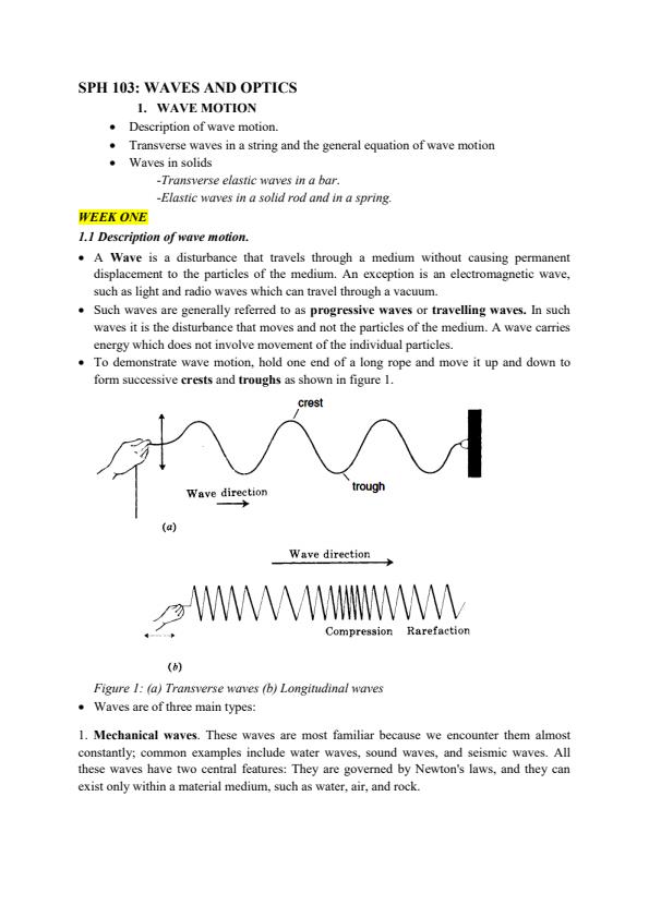 Page 1 – SPH 103: Waves and Optics Notes – Kenyaplex