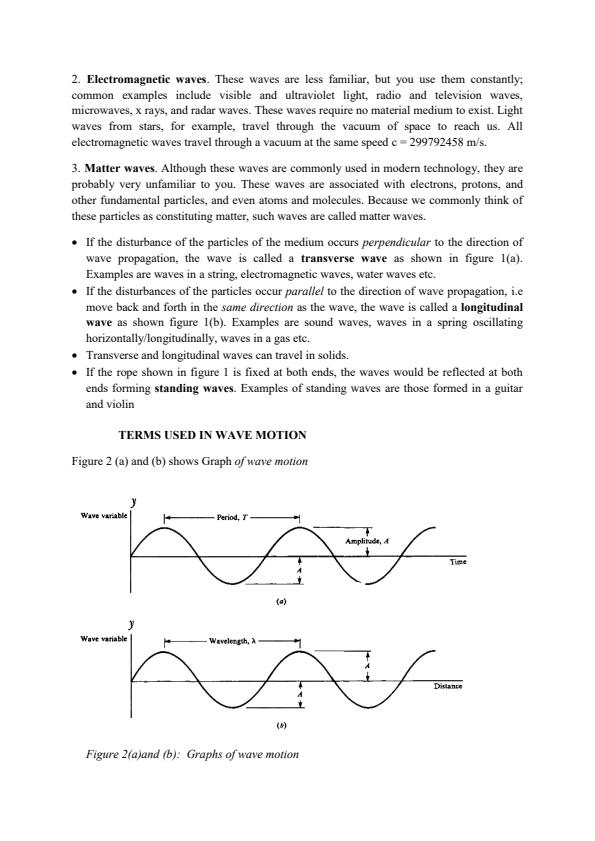 Page 2 – SPH 103: Waves and Optics Notes – Kenyaplex