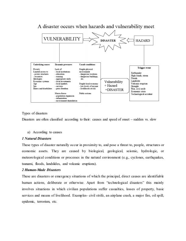 Page 4 – Disaster Management Notes for Diploma in Community Development – Kenyaplex