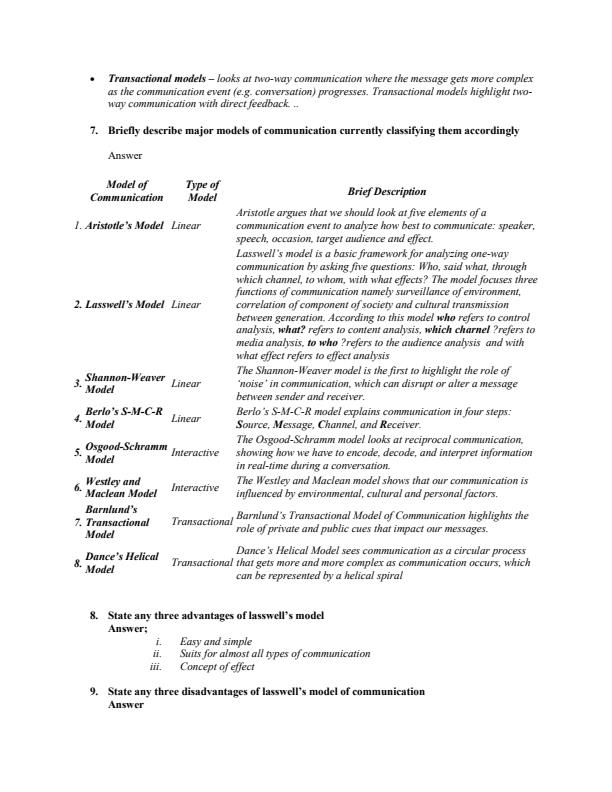 Page 2 – Theories and Models of Communication – Kenyaplex