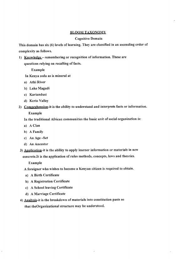 KCPE Social Studies Questions Distribution 12502